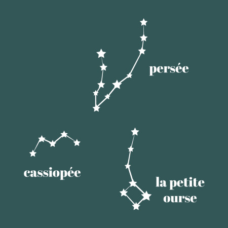 Sous verre Clara - Multi